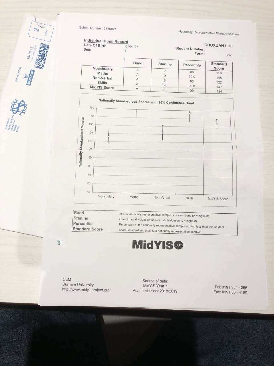芊芊的智力测试