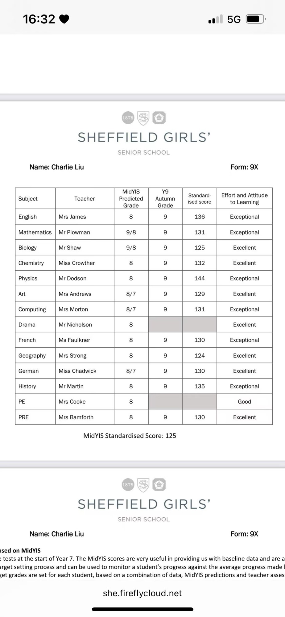 小甜甜在女中的优异成绩